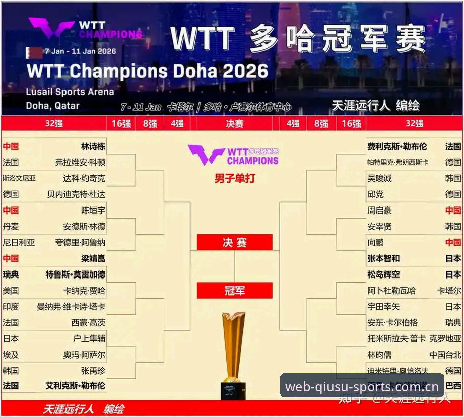 2026世界杯观赛体验深度评测：签证危机与地缘政治如何重创球迷热情？